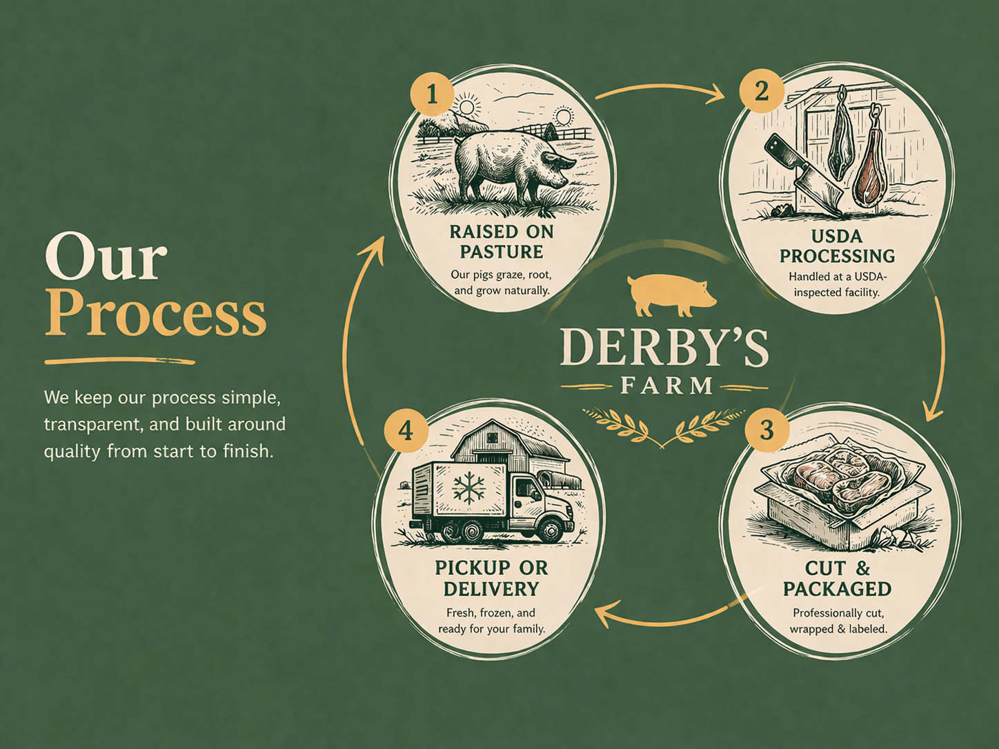 25249AFF-4D88-466B-A83E-B44F8A5BED88